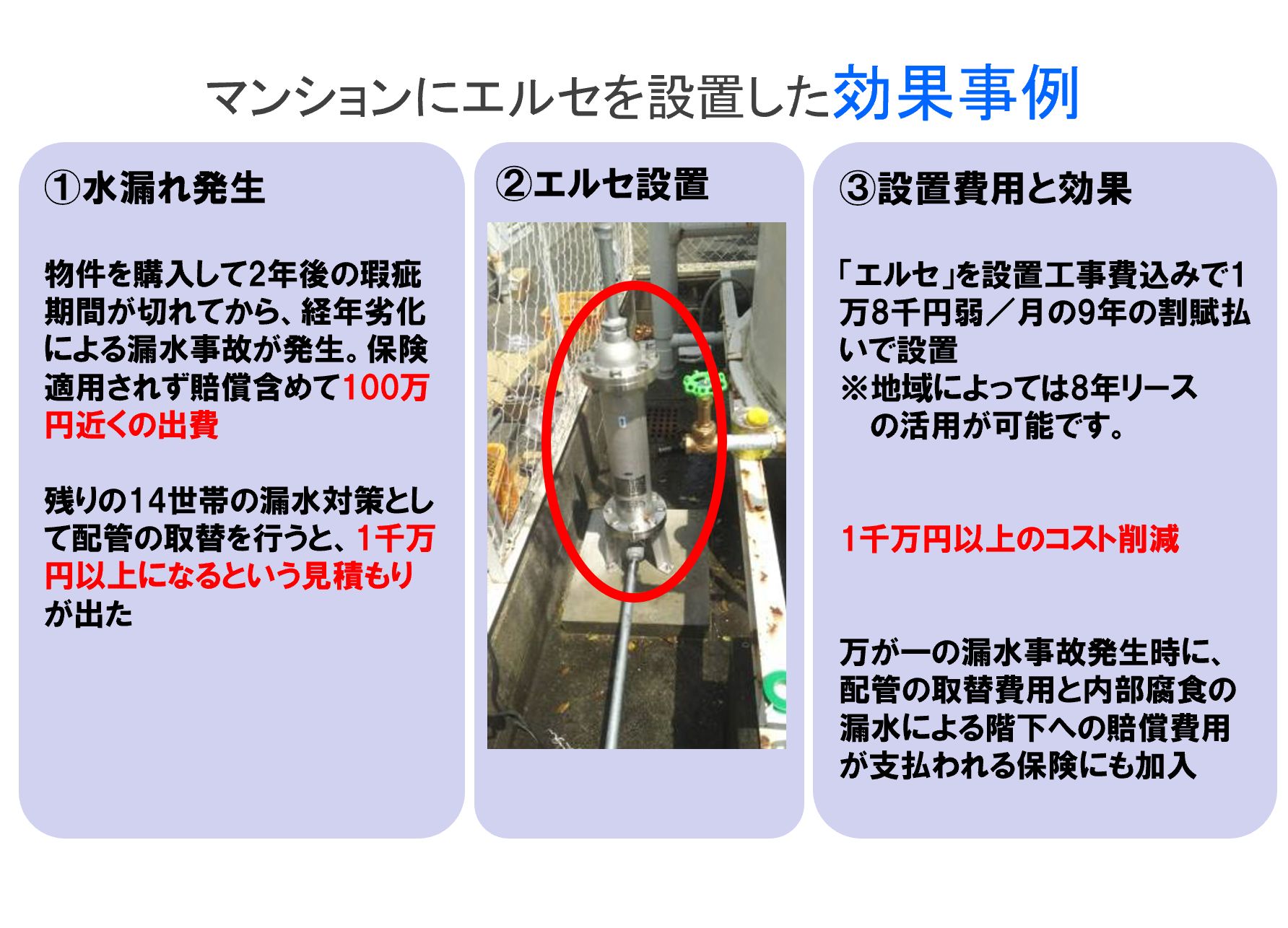 マンションにエルセを設置した効果事例