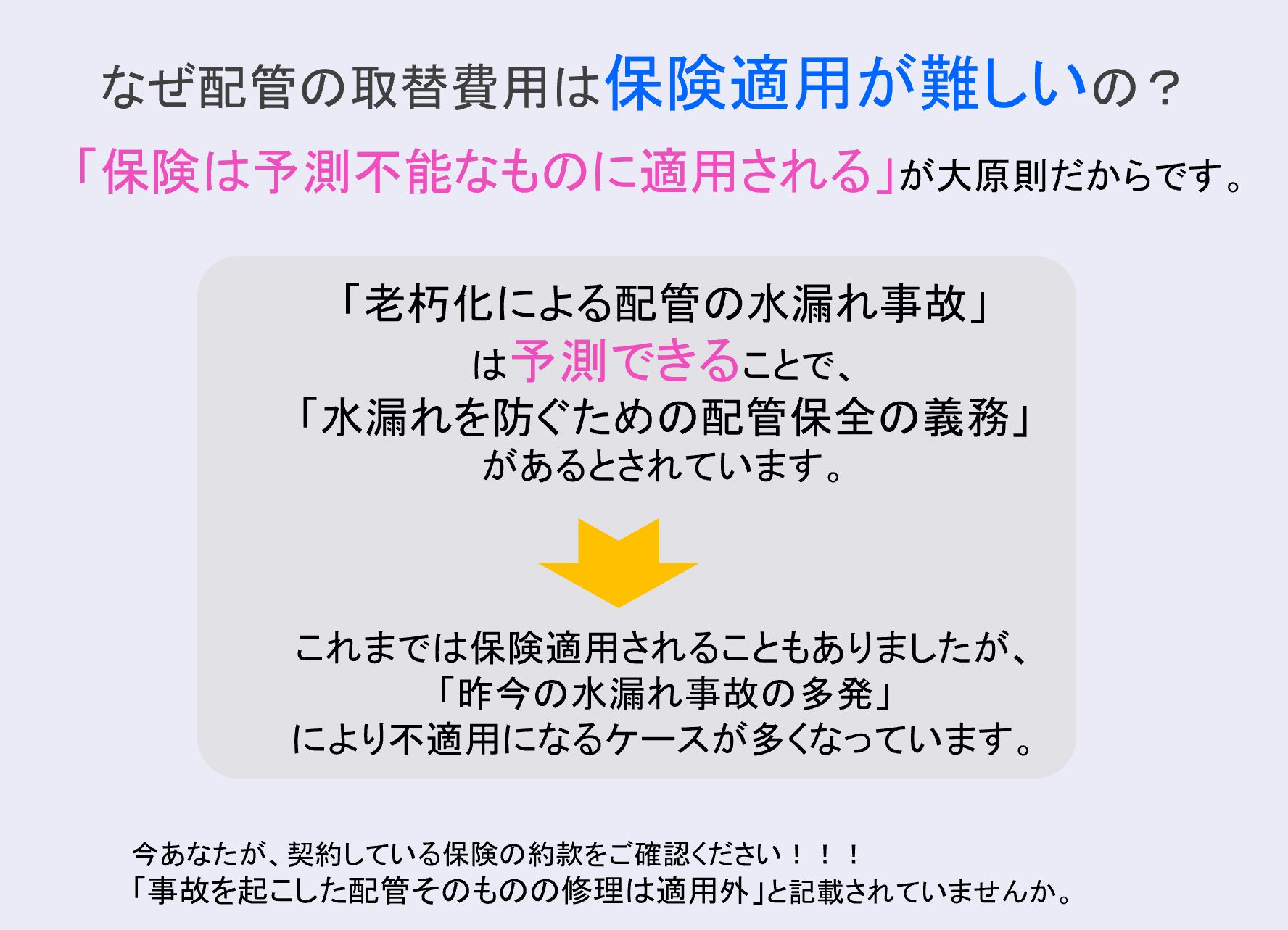 Clipboard91 なぜ配管の取替費用は保険適用が難しいの?
