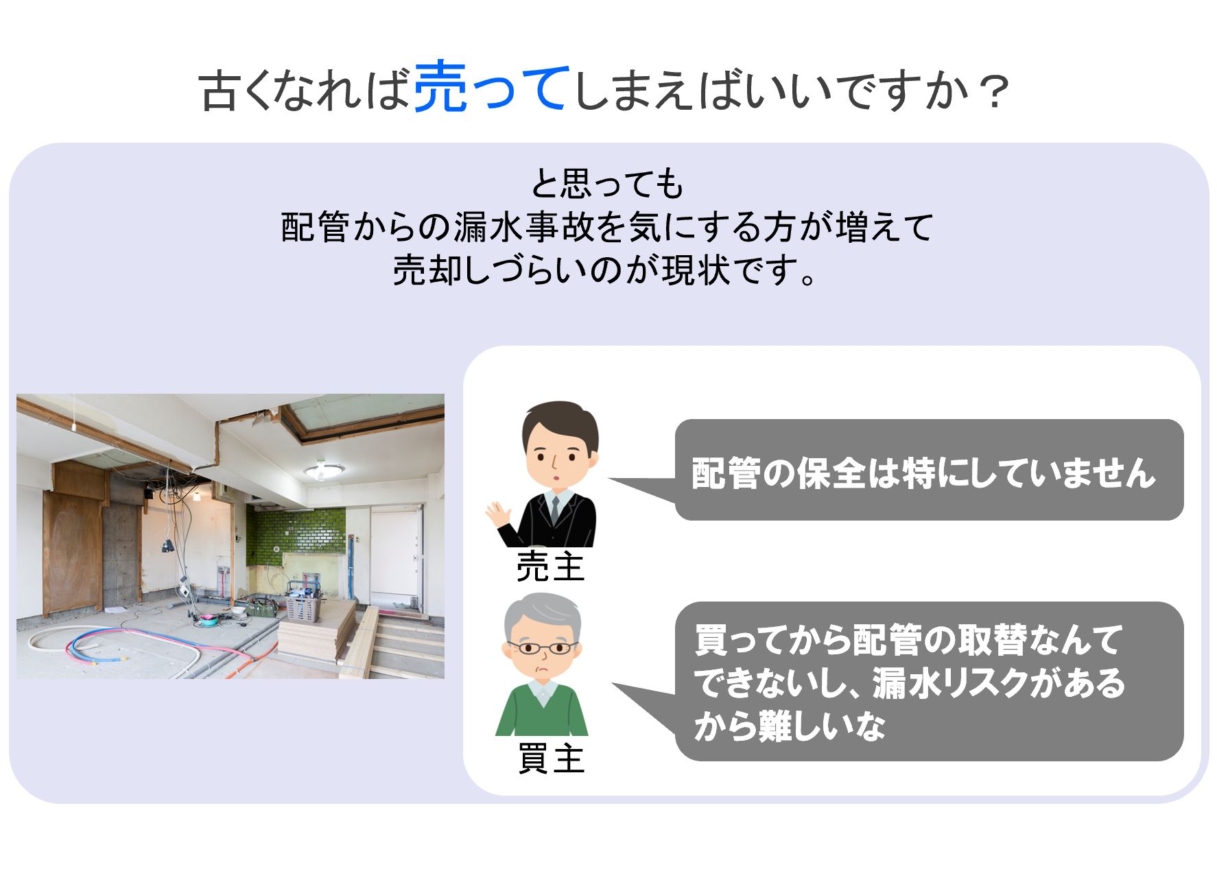 ふるくなれば配管からの漏水事故を気にする方が増えて 売却しづらいのが現状です